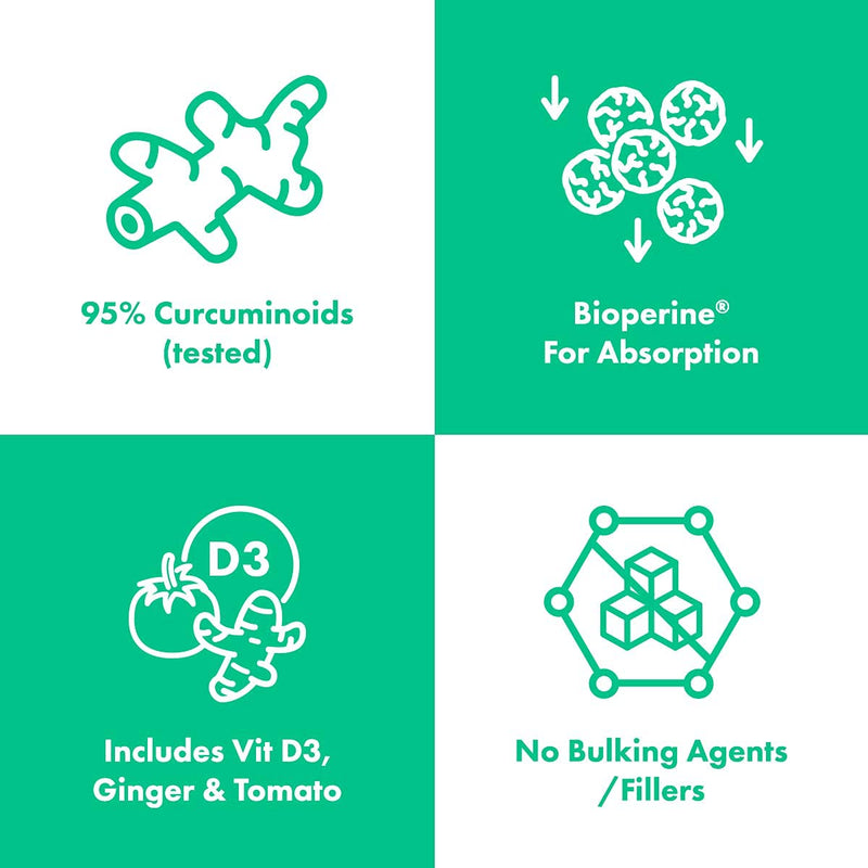 [Australia] - Curcumin 95 Advanced by LLS | High Strength Curcumin (the Active Component of Turmeric) with 95% Curcuminoids + BioPerine®, Vitamin D, Tomato and Ginger Root | 60 Capsules | Love Life Supplements - 'Clean, Effective, High Quality' 
