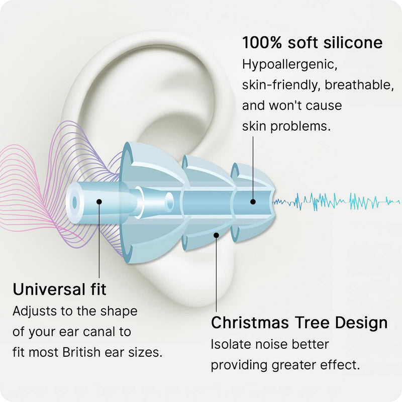 [Australia] - Ear Plugs for Sleep Soft Silicone Reusable, Earplugs for Sleeping Noise Cancelling(4Pairs) 4 Pairs EarPlugs 