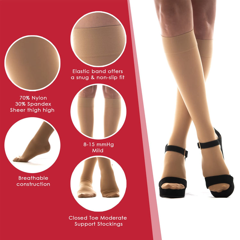 [Australia] - Medicella Premier Closed Toe Knee High Compression Socks for Women 8-15 mmHg Made in USA Medical Quality Sheer Mild Pressure Support Circulation & Travel (Medium, Beige) Medium 