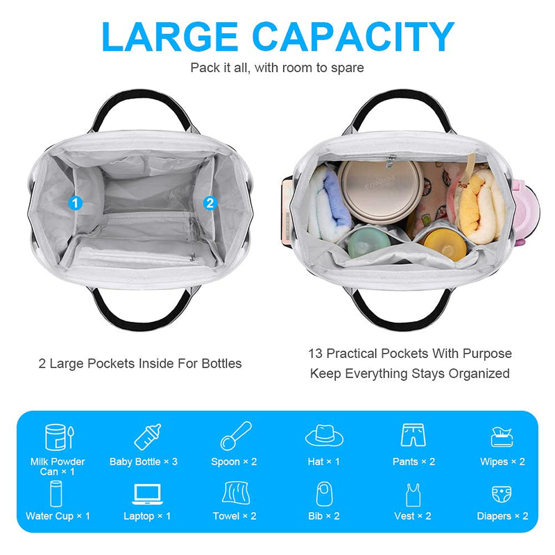 [Australia] - Vicloon Baby Changing Bag Backpack Multi-Function Nappy Changing Back Pack Waterproof Diaper Bag Maternity Bags Mum Dad Backpack 