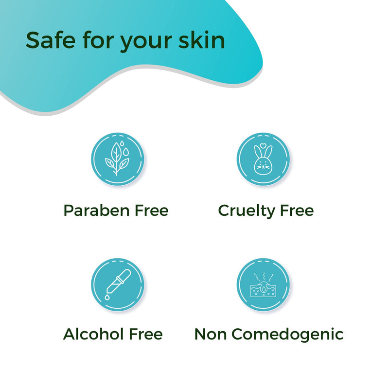 [Australia] - Ammuri Retinol Serum (5% Max Retinol) High Strength Maximum Dose Retinoid Anti Aging Acne 5% Max Retinol 