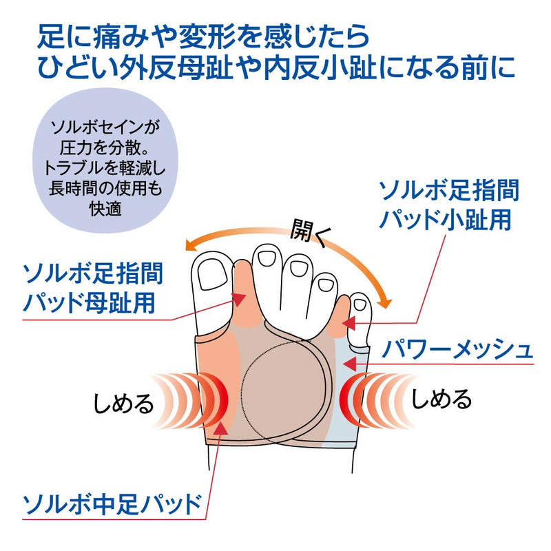 [Australia] - Bunion/Bunionette Stretcher Regulator Support Toe Pain Relief Foot Separators Straightener 