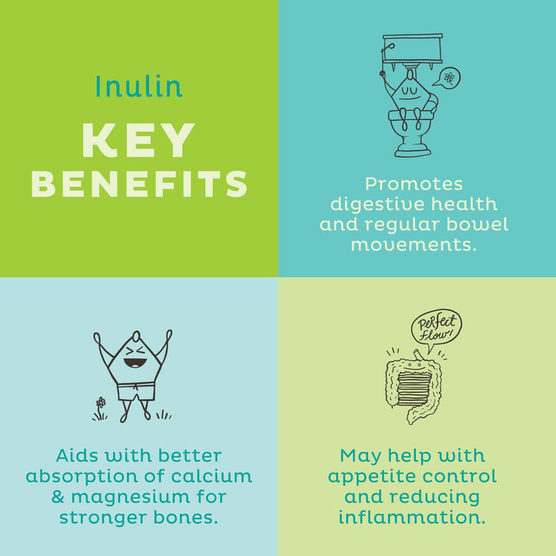 [Australia] - KOS Organic Inulin Powder - Unflavored Inulin Prebiotic Intestinal Support Powder - USDA Organic, Digestive Health Promoting, Gluten Free Plant Based Ingredient, 336g, 112 Servings 