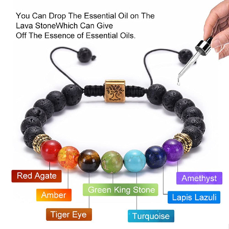 [Australia] - Lava Rock Stone Bead Essential Oil Bracelet,7 Chakra Black Yoga Aromatherapy Adjustable Bracelet For Women Men Girls Kids 