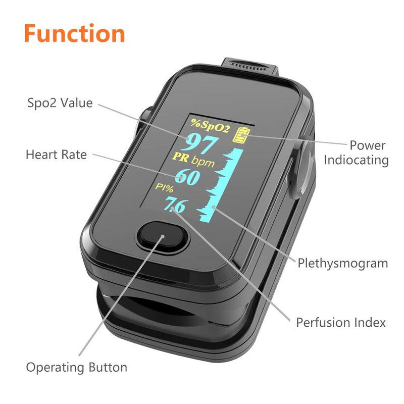 [Australia] - Finger Pulse Oximeter Fingertip, Oximeter，Portable Blood Oxygen Saturation Monitor for Heart Rate and SpO2 Level, O2 Monitor Finger for Oxygen, Black 