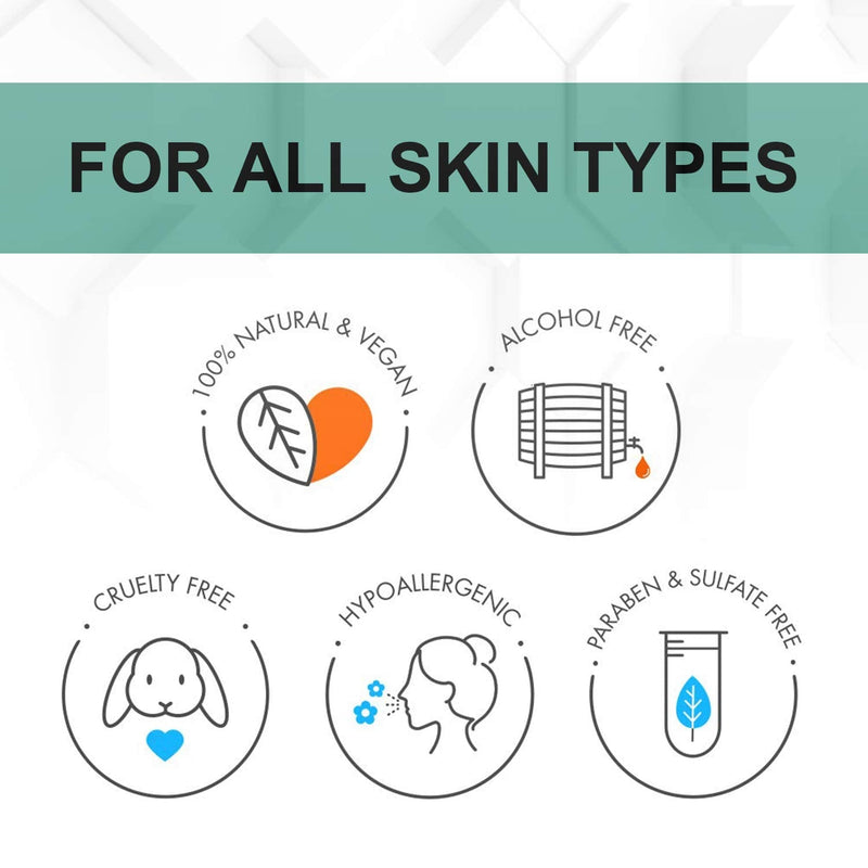 [Australia] - Retinol Serum High Strength for Face and Skin, Unique Double Active Ingredients of Retinol & Vitamin E, Synthetic Effect to Reduce Wrinkle, and Dark Circle (4 PACK) 4 PACK 