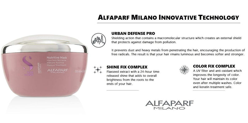 [Australia] - Alfaparf Milano Semi Di Lino Moisture Nutritive Mask for Dry Hair - Safe on Color Treated Hair - Sulfate, Paraben and Paraffin Free - Professional Salon Quality 6.76 Fl Oz (Pack of 1) 