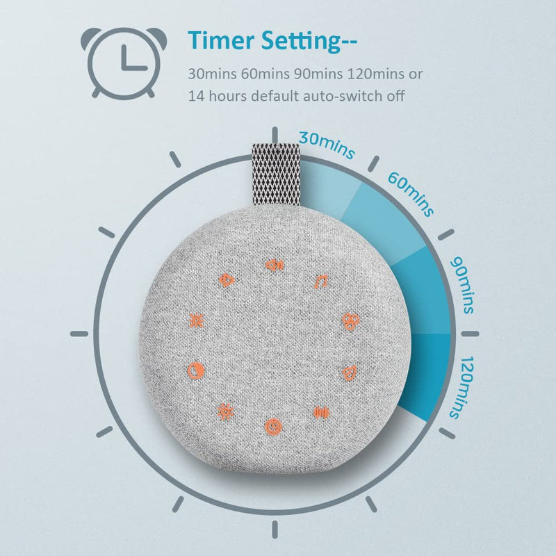 [Australia] - Heavtuen,White Noise Machine ,Portable Sound Machine with 40 Natural Soothing Sounds, USB Rechargeable ,20 Levels of Volume ,Sleep Sound Timer & Night Light for Baby Kids Adults 