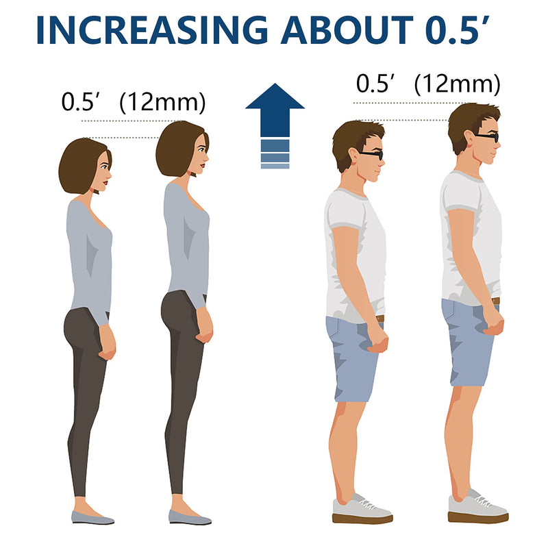 [Australia] - Heel Lifts, 1/2 Inch Shoe Lift, Gel Heel Raisers for Leg Length Discrepancies, Large Height Increase Insole for Men or Women, Shoe Inserts Comfort Half Foot Pads for Heel Pain - 1 Pair Large Size 