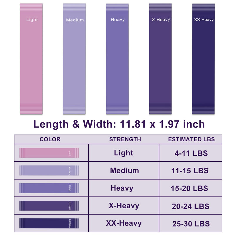 [Australia] - Resistance Bands [Set of 5], resistance band for Women and Men, Skin-Friendly Resistance Fitness Exercise Loop Bands 5 Levels for Legs and Glutes,Arms,Pilates,Yoga-Carry bag included 