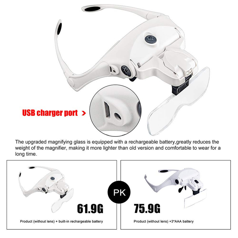 [Australia] - BIJIA Head Magnifier-USB Rechargeable LED Illuminated Head Mount Magnifying Glass with Headband,2 LED Light,5 Interchangeable Lens for Jewelry Loupe,Crafts,Electronics Repair,Hobby,Eyelash Extension 9892B2C:USB charging battery 