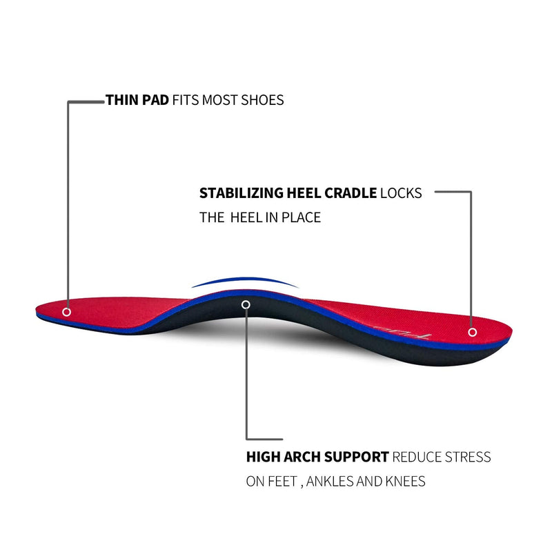 [Australia] - PCSsole Orthotic Arch Support Shoe Inserts Insoles for Flat Feet,Feet Pain,Plantar Fasciitis,Insoles for Men and Women Mens 9-9 1/2 | Womens 11-11 1/2(11.02")(280MM) 