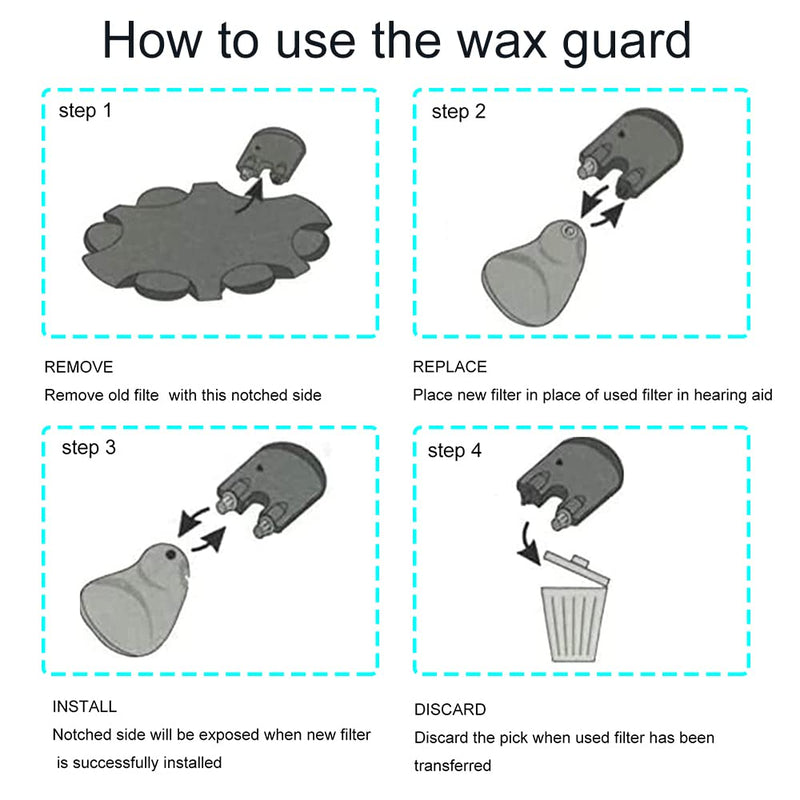 [Australia] - Hearing aid Wax Guards (1mm) Replacement Wax Filters for Oticon ProWax miniFit Wax Traps -5Packs/30 Filters 