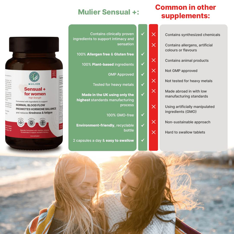 [Australia] - Libido Booster for Women | High Strength | Containing 11 Active Ingredients - Tribulus, Maca Root and Ashwagandha | Allergen Free | Vegan | 1 Month Supply 