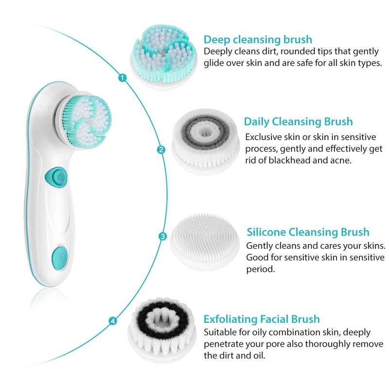 [Australia] - Rechargeable Facial Cleansing Spin Brush Set with 4 Exfoliation Brush Heads - Waterproof Face Spa System by CNAIER - Advanced Microdermabrasion for Deep Scrubbing and Gentle Exfoliating 