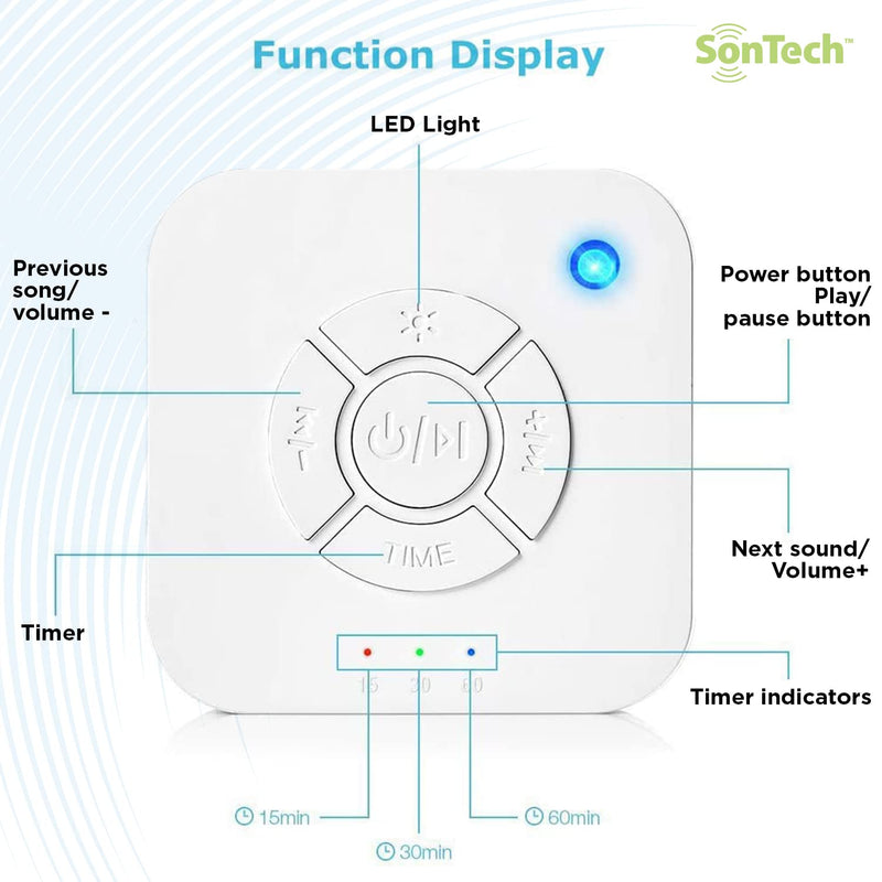 [Australia] - SonTech - White Noise Sound Machine - 10 Natural Soothing Sound Tracks Home, Office, Travel, Baby – Multiple Timer Settings - Battery or Adapter Charging Options 