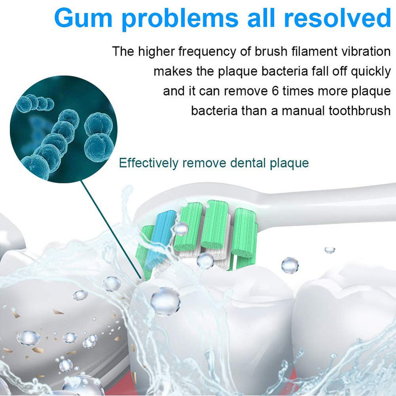 [Australia] - Sonic Electric Toothbrushes for Kids-5 Modes with Smart Timer, Waterproof USB Charging Rechargeable Ultrasonic Toothbrushes, 4 Replacement Brush Heads, Adults Power Toothbrush 