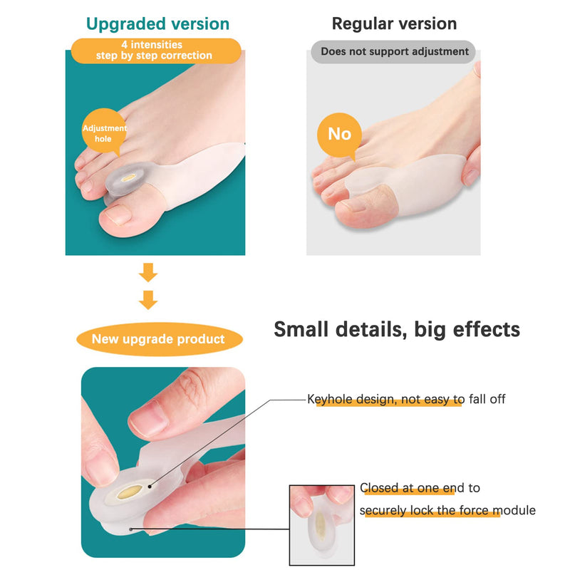 [Australia] - Toe Separators Gel- Big Toe Spacers - Bunion Corrector and Bunion Relief - Pads for Overlapping-Corrector and Spacer 