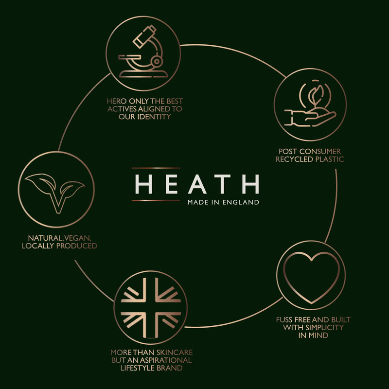 [Australia] - Heath Shave Cream - Blend of 9 Soaps - With Tasmanian Pepper, Tea Tree Oil and Glycerin - Vegan Friendly - Free from Parabens and Sulphates - Made in England - 150 ml 