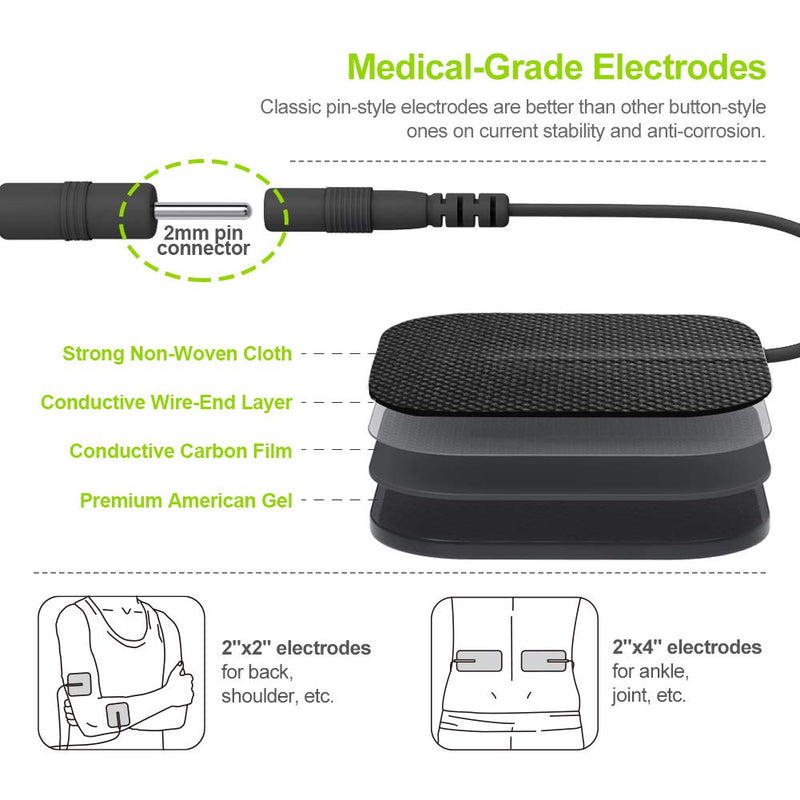 [Australia] - AUVON Dual Channel TENS Machine for Pain Relief, TENS Unit Muscle Stimulator with 20 Modes, 2" and 2"x4" TENS Pads Replacement (Black) 