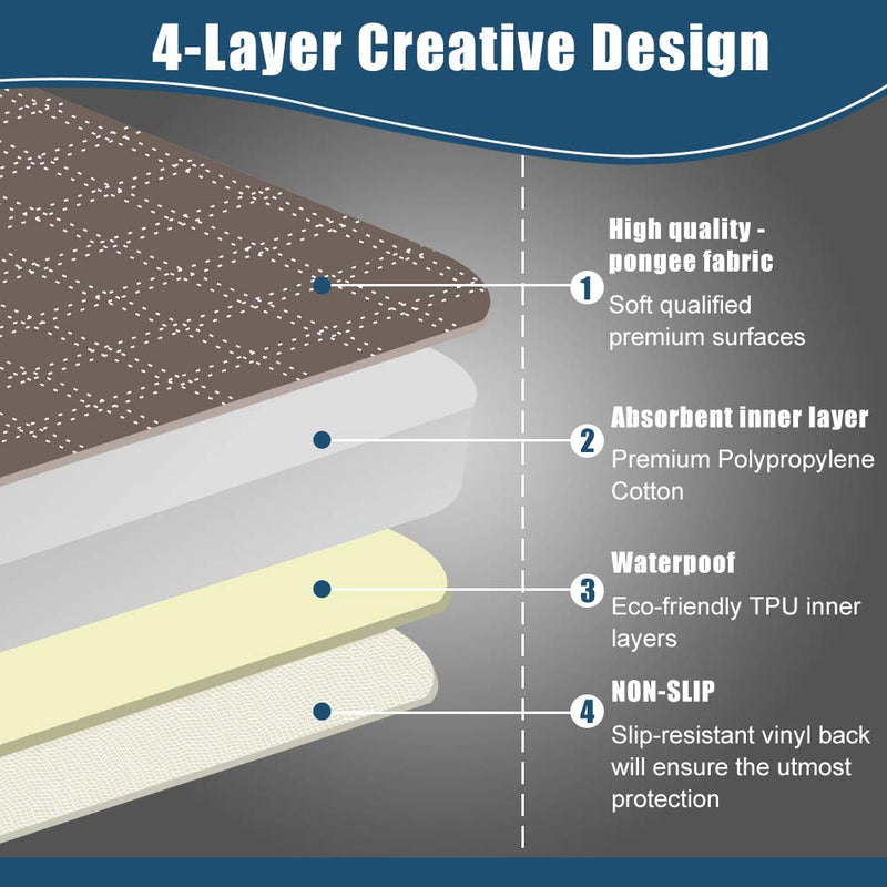 [Australia] - GRUENERDE Waterproof Chair Pads for Incontinence Washable Absorbent Seat Protector Pads Reusable Pee Pads for Adults Kids Wheelchair 2pcs Black 22"x21" 
