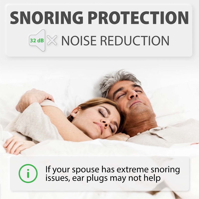 [Australia] - PQ Wax Ear Plugs for Sleep - 28 Silicone Wax Earplugs for Sleeping and Swimming - Gel Ear Plugs for Noise Cancelling & Ear Protection - Sleeping Earplugs with Sound Blocking Level 32 Db, 28 Pillows 