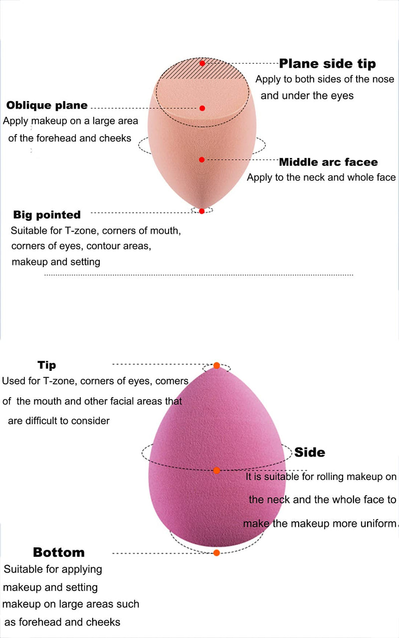 [Australia] - Mocarheri Makeup Sponge Blender 4Pcs & Foundation Brushes 1Pcs, Soft Sponge For Liquid Foundation, Creams and Powders, Latex Free Wet and Dry Makeup Sponges (Pink Series) A-Pink Series 