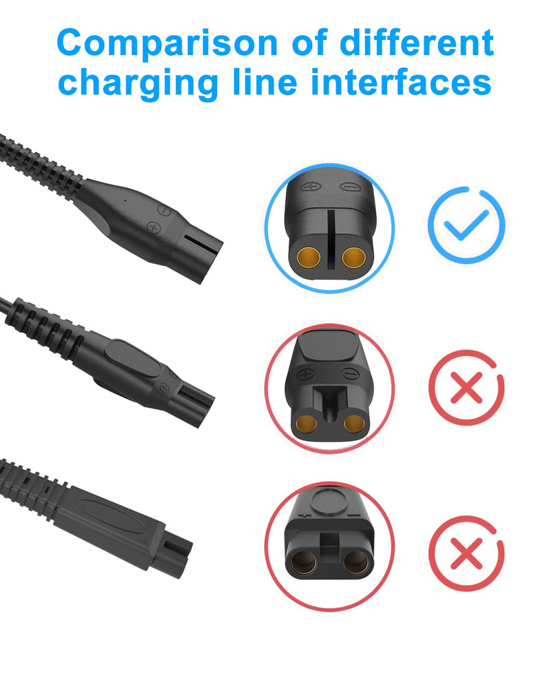 [Australia] - Newding 4.3V A00390 Charger for Philips One Blade QP2520, QP2620, BT3206, BT3208, BT405, MG3730, MG3720, MG5720, MG5730, USB Charging Cable for Philips Norelco, 1.5m Shaver Power Cord with Light 4.3v Cable 