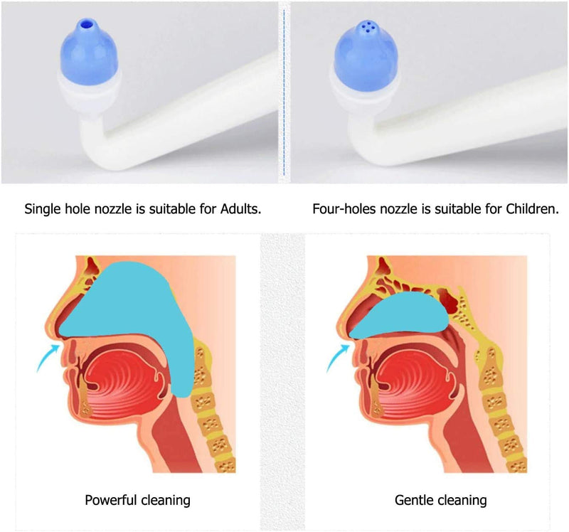 [Australia] - CROING - 𝐒𝐢𝐧𝐮𝐬 𝐑𝐢𝐧𝐬𝐞 - 40 x Sinus Rinse Mix + 1x Nasal Wash Bottle (300ml), Neti Pot Kit , Nasal Rinse ,Nasal Irrigation Salt 