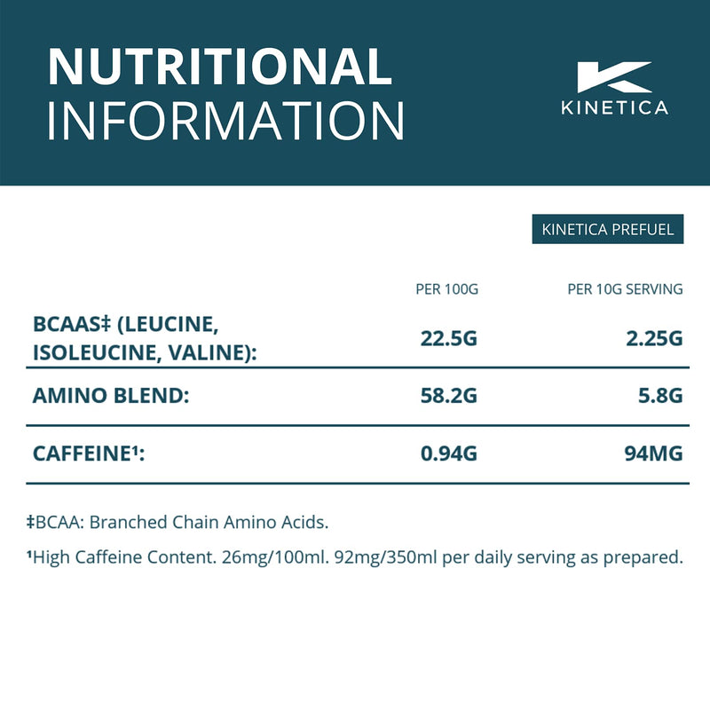 [Australia] - Kinetica PreFuel, Pre Workout Supplement, 5.9g Amino Acids & 2.3g BCAA's per Serving, 30 Servings, Berry, 300g 