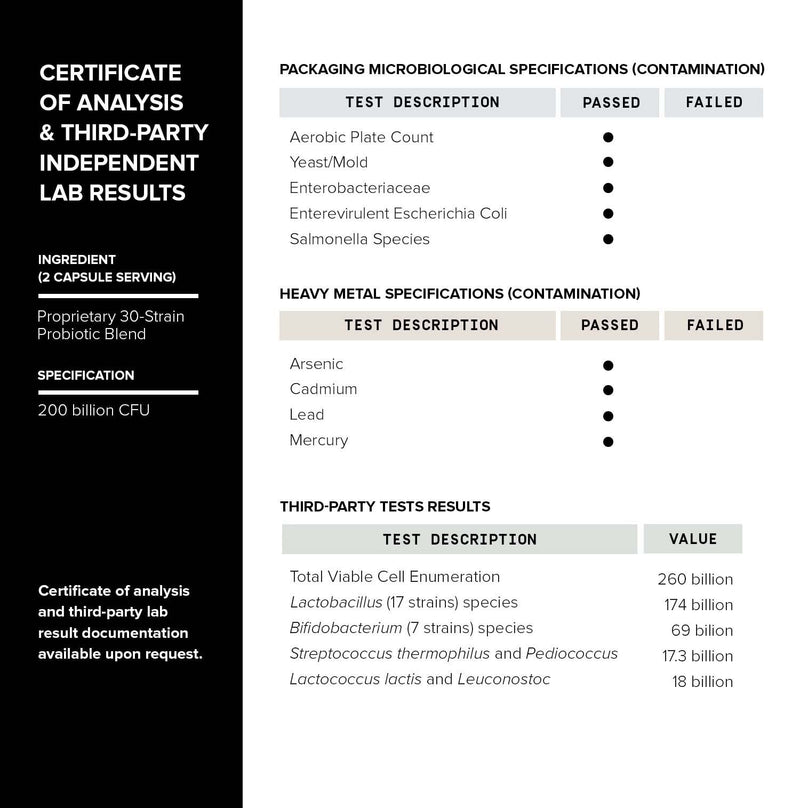 [Australia] - 200 Billion CFU Probiotic Supplement by Toniiq - 30 Verified Third-Party Tested Strains - Fully Shelf-Stable Probiotics Formula with Prebiotic Blend - Extended Release Capsules 