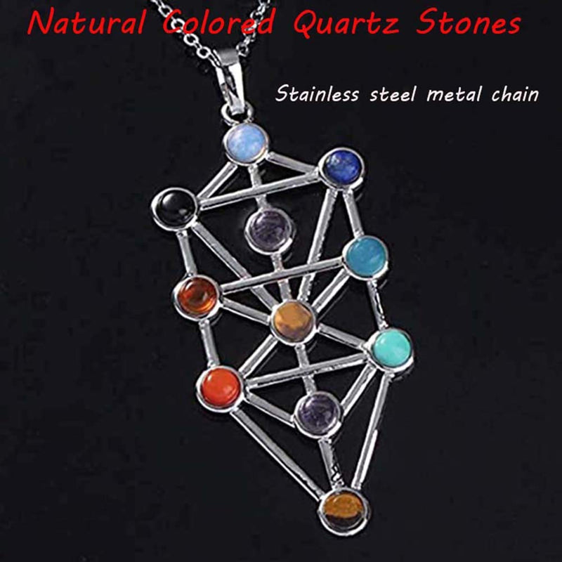 [Australia] - The Qabalistic Tarot Tree of Life Pendant Jewish Kabbalah Necklace Bead Chakra Healing Gemstone Jewelry 