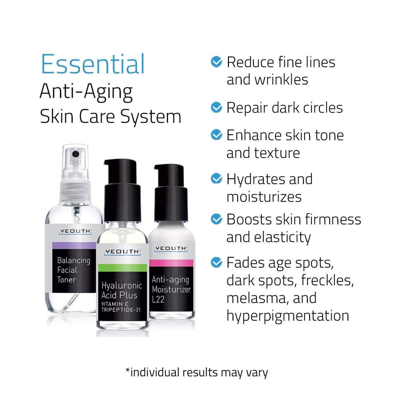 [Australia] - Best Anti Aging 3 Pack Skin Care System by YEOUTH, Professional Grade Hyaluronic Acid Serum, Patented L22 Face Moisturizer, and Balancing Face Toner - Anti Aging Serum Kit 