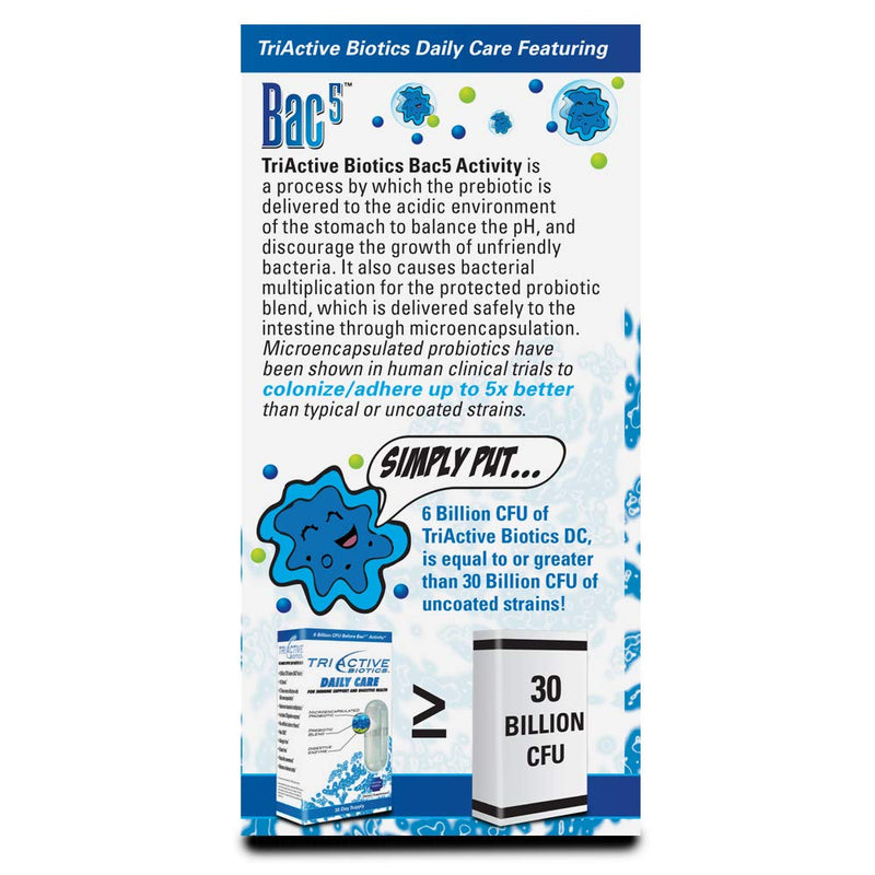 [Australia] - Essential Source TriActive Biotics Daily Care - Probiotics, Prebiotic Blend with 6 Billion CFU - Digestive Enzymes Supplement for Men & Women - Helps Support Gut Health, Immune Defense - 30 Capsules 