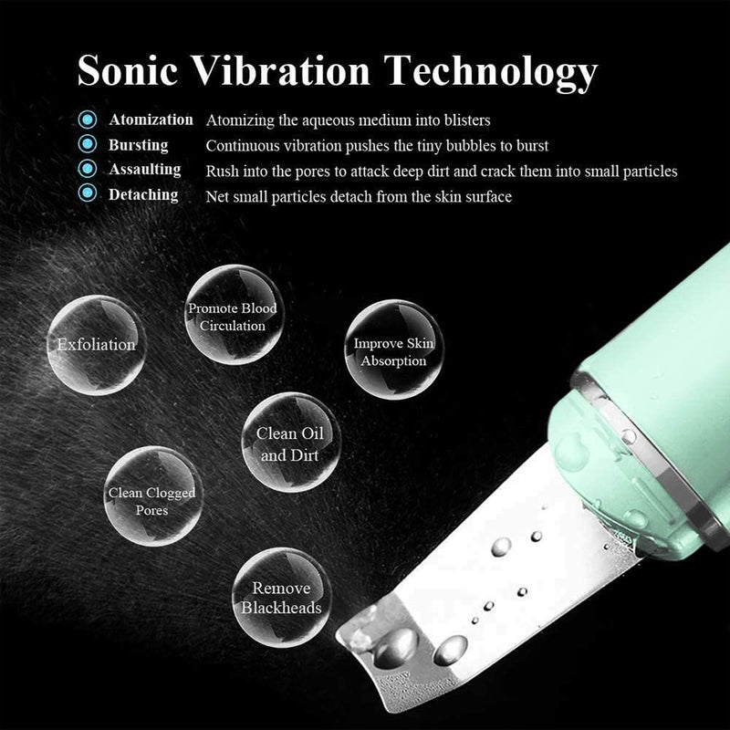 [Australia] - Face Skin Scrubber,ANLAN Electric Ultrasonic EMS Ion Face Cleanser Blackhead Remover Pores Cleaner Wrinkle Remover Comedone Extractor Skin Care Massager USB Rechargeable Beauty Tool Sky blue 