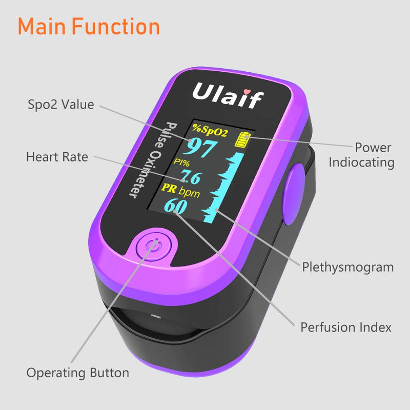 [Australia] - Finger Pulse Oximeter Fingertip, Portable Blood Oxygen Saturation Monitor for Heart Rate and SpO2 Level, Pulse Ox,Oximetro, O2 Monitor Finger for Oxygen,(Purple) 