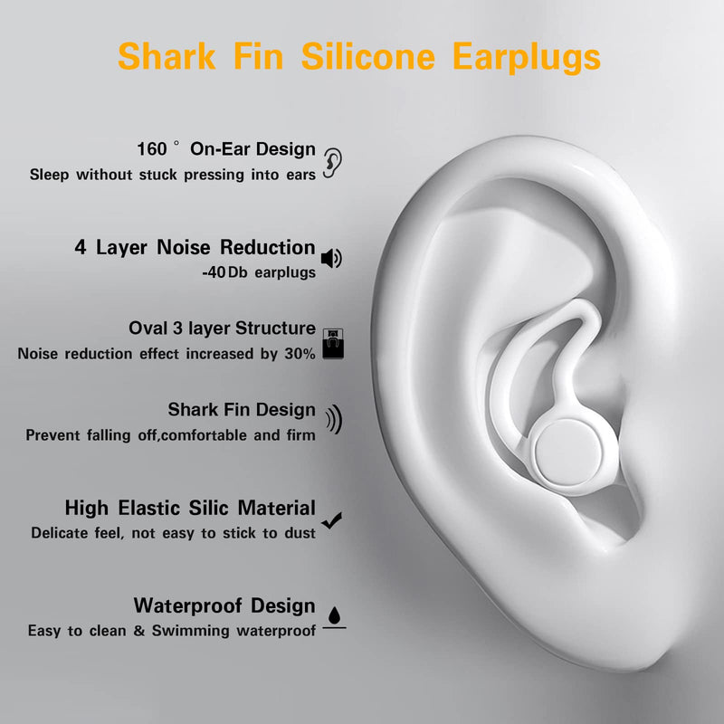 [Australia] - Ear Plugs for Noise Reduction, Ear Plugs for Sleeping Noise Cancelling,Invisible Noise Cancelling Ear Plugs, Reusable Washable Earplugs for Sleeping,Work,Study,Shooting,Concerts and Hearing Protection 