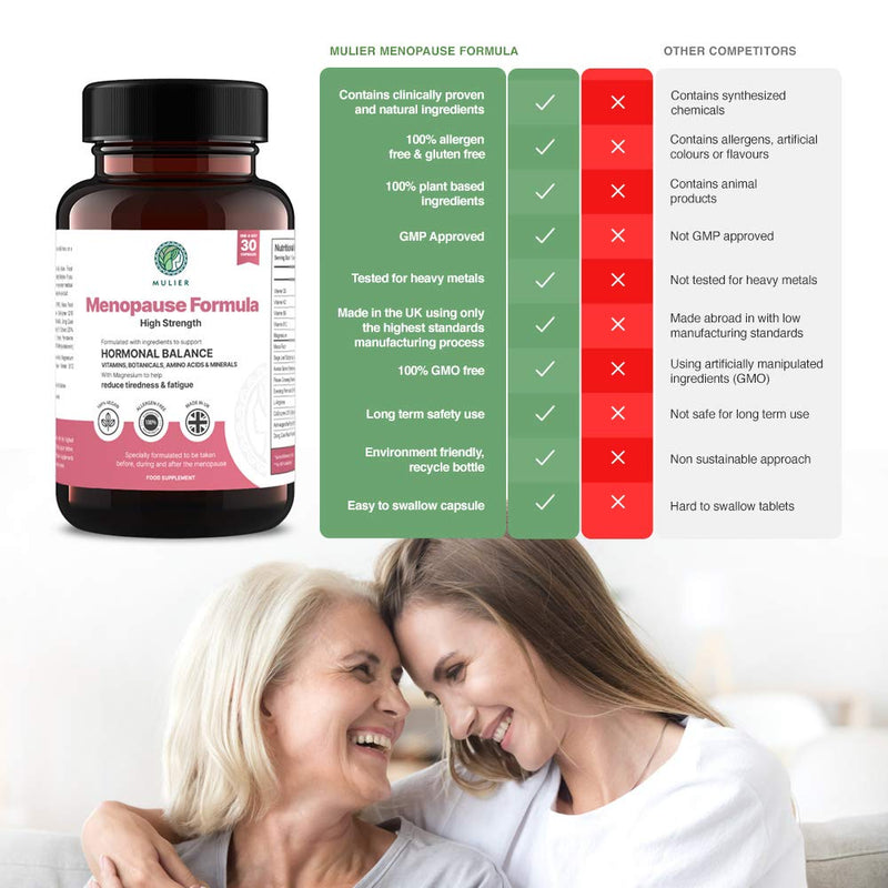 [Australia] - High Strength Menopause Formula | 14 Active Supporting Ingredients for Hot Flushes, Night Sweats & Fatigue | 1 Month Supply | Vegan Friendly | Suitable for Women in Perimenopause 