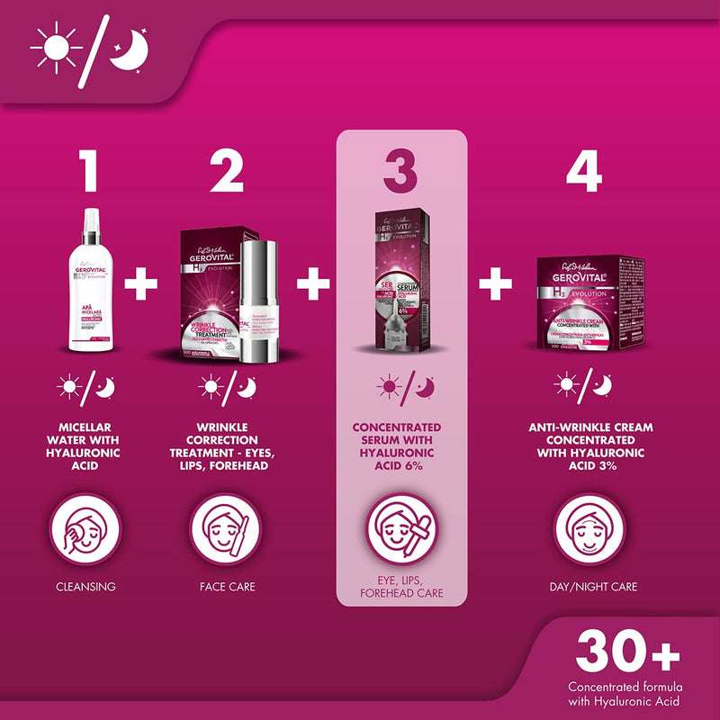 [Australia] - Gerovital H3 Evolution, Concentrated anti-wrinkle serum with 6% hyaluronic acid for intense hydration, for all skin types, 10 ml 