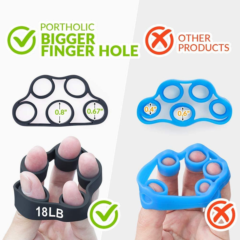 [Australia] - 4 Pack Hand Exerciser Grip Strengthener, Finger Stretcher Hand Grip Resistance Bands Hand Strengthener Hand Strengthening Forearm Exerciser for Arthritis Black 