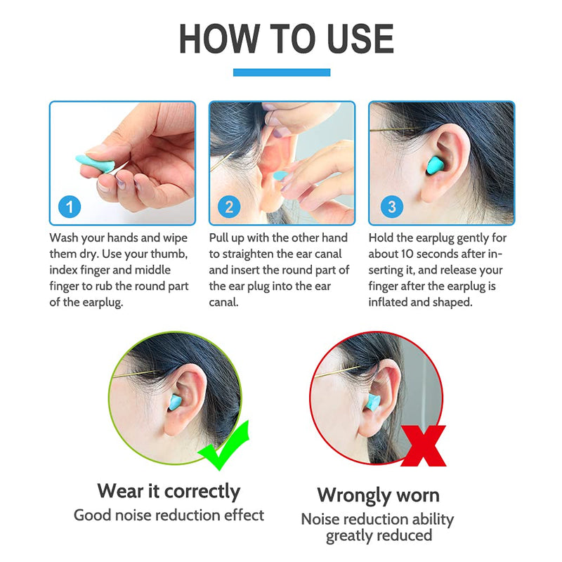 [Australia] - Slim Size Foam Ear Plugs for Small Ear Canals Women, Kids, 100 Pairs, 35dB SNR Noise Canceling Sound Blocking Reduction Earplugs for Sleeping, Snoring, Work, Shooting, Studying, Loud Noise, Lake Blue 