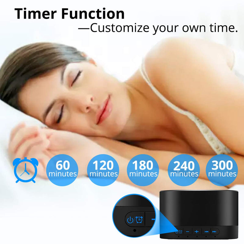 [Australia] - Magicteam Sound Machines White Noise Machine with 20 Non Looping Natural Soothing Sounds and Memory Function 32 Levels of Volume Powered by AC or USB and Sleep Sound Timer Therapy for Baby Kids Adults 