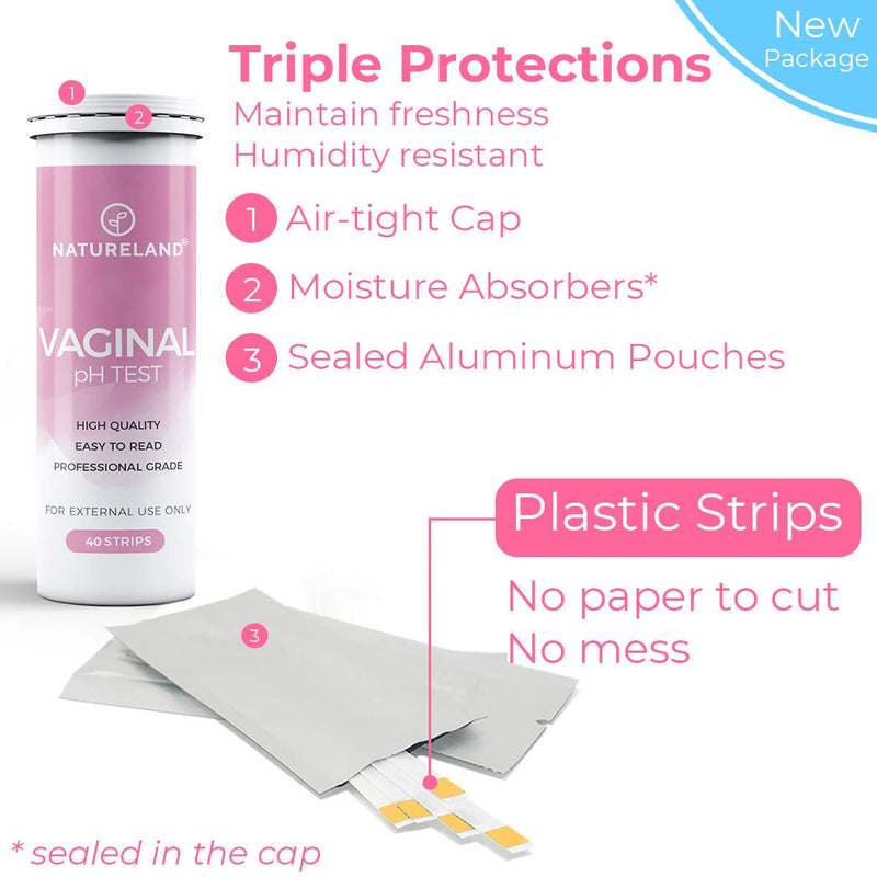[Australia] - [20 Strips] Natureland Vaginal Health pH Test Strips, Feminine pH Test, Value Pack | Monitor Vaginal Intimate Health & Prevent Infection | Accurate Acidity & Alkalinity Balance 