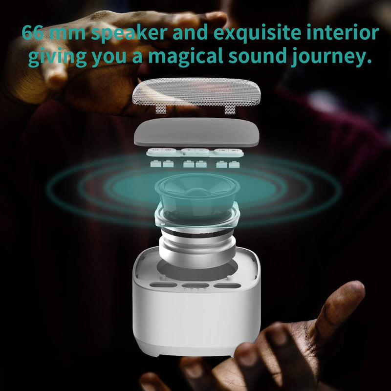 [Australia] - Magicteam Sleep Sound White Noise Machine with 40 Natural Soothing Sounds and Memory Function 32 Levels of Volume Powered by AC or USB and Sleep Timer Sound Therapy for Baby Kids Adults (White) 
