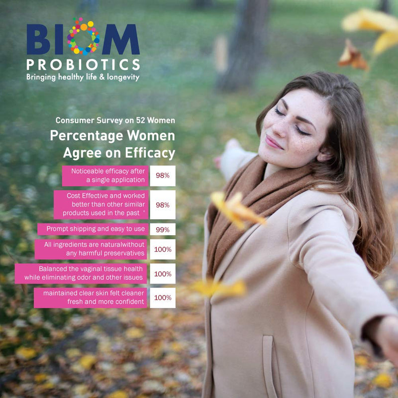 [Australia] - Biom Vaginal Probiotic Suppository: Natural Vaginal pH and Odor Control Regimen; Balance and Nourishes Vaginal Microbiome; No Parabens, No preservatives (15 count) 