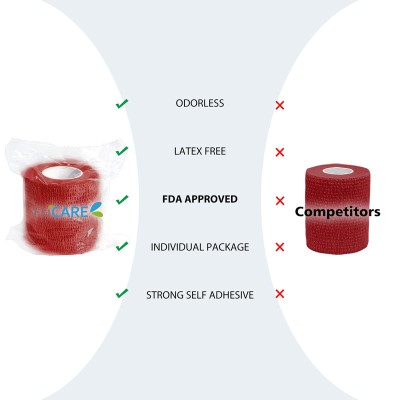 [Australia] - FriCARE Nonwoven Self-Adhesive Bandage, Self-Adherent Cohesive First Aid Medical Wrap, Elastic Athletic/Vet Tape for Wrist 2 Inches Wide 2 Inch x 5 Yards Burgundy 