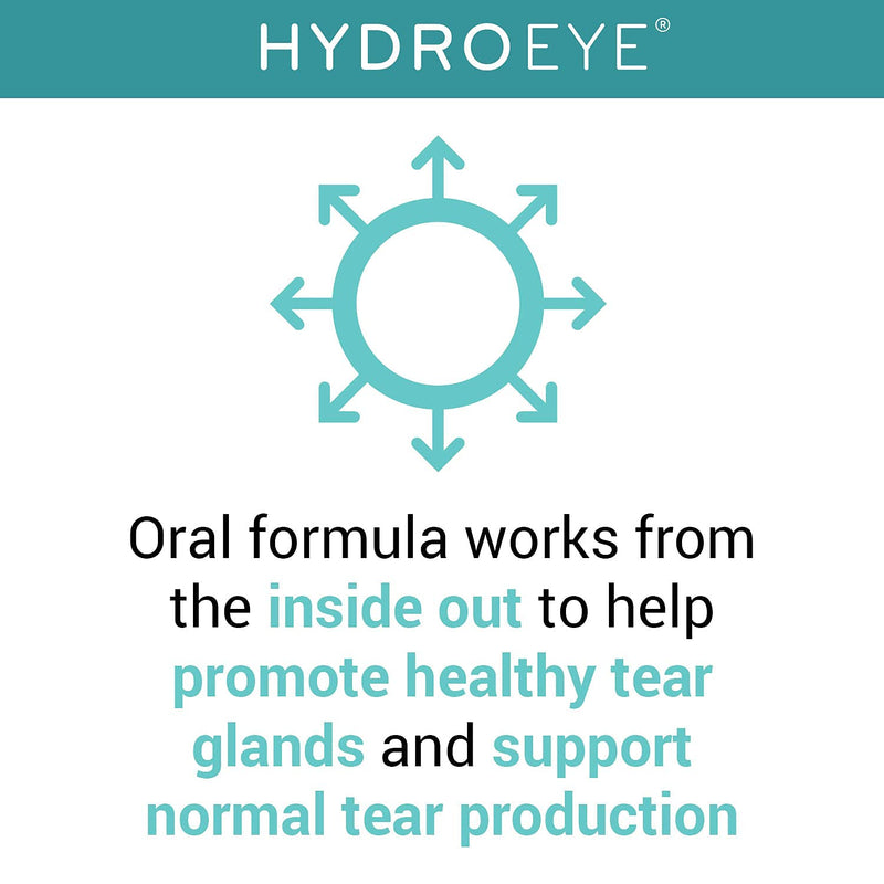 [Australia] - HydroEye Softgels - Dry Eye Relief - Features GLA, EPA, DHA and Other Key Nutrients - 120 Count 