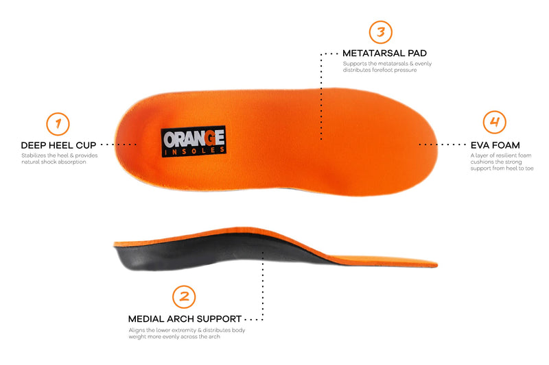 [Australia] - Orange Full Length E Fits Men's Shoe 8-8.5, Women's 9.5-10 Uses a Heel Cup, Contoured Medial Arch,and Metatarsal pad to Help with Better Alignment and Weight Distribution Size E - Men's 8-8.5 / Women's 9.5-10 - Unisex 