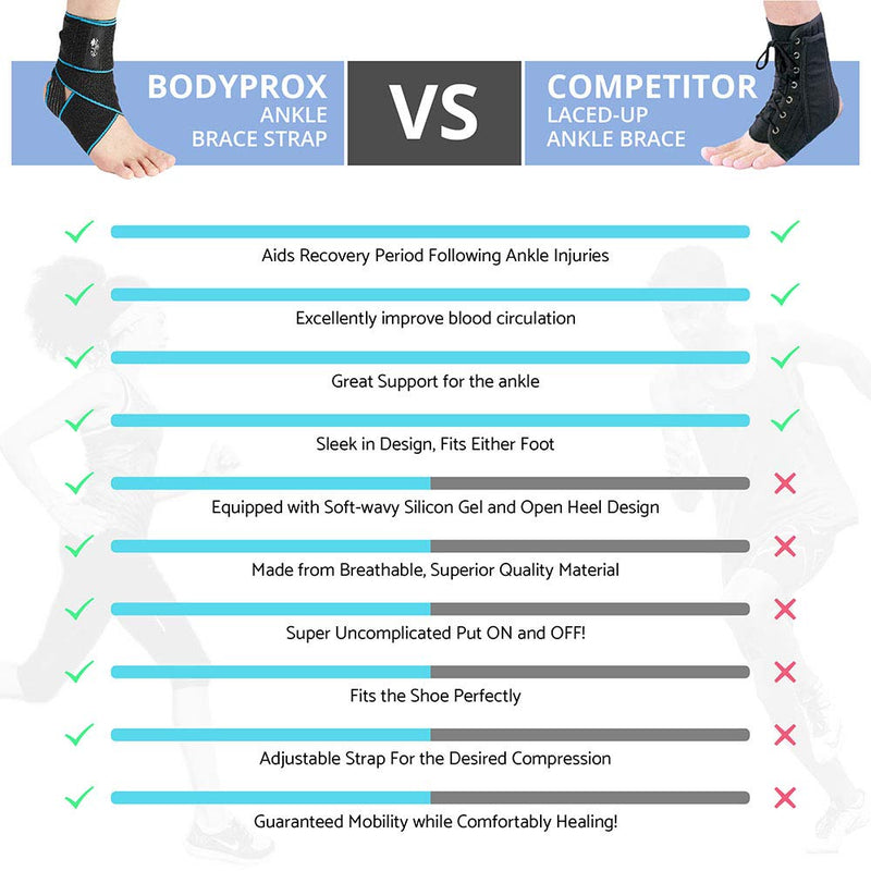 [Australia] - Ankle Support Brace, Adjustable Compression Ankle Braces for Sports Protection, One Size Fits Most for Men & Women 1 