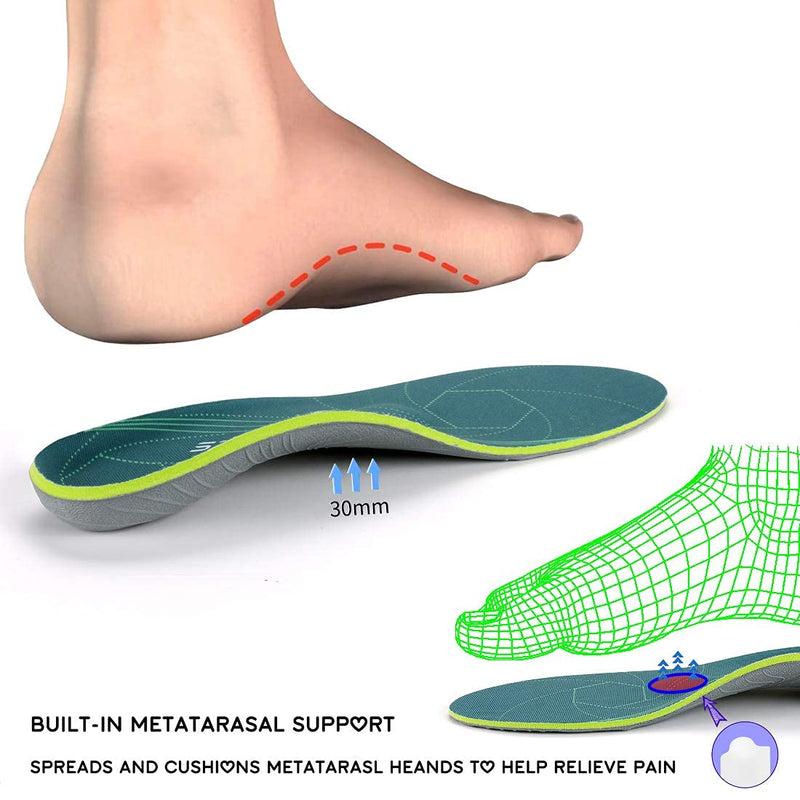 [Australia] - Plantar Fasciitis Arch Support Orthopedic Insoles Relieve Flat Feet Heel Pain Shock Absorption Comfortable Insoles UK-6-25CM--9.87" Green 
